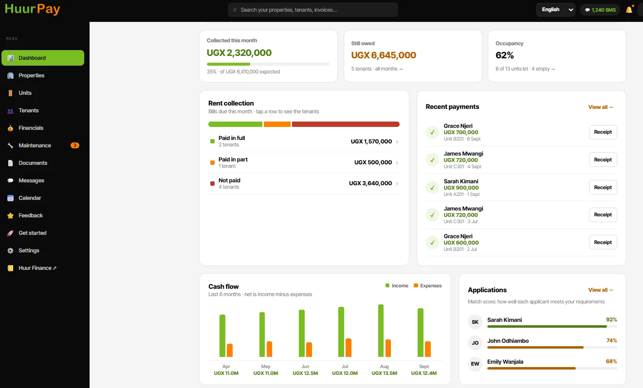 HuurPay landlord dashboard